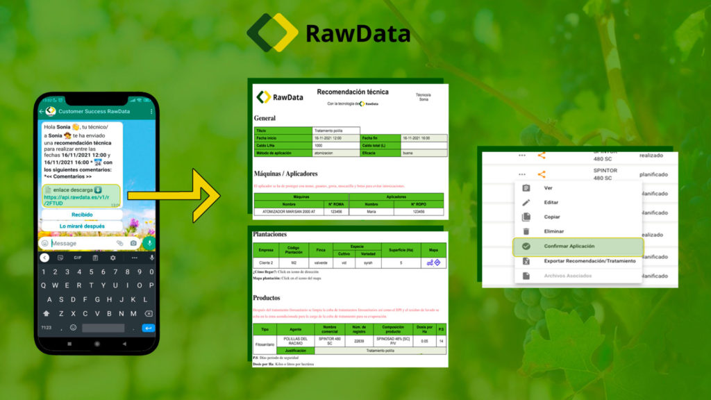 Con RawData la comunicación mejorará gracias a utilizar un sistema fácil y que te ahorrará tiempo.
