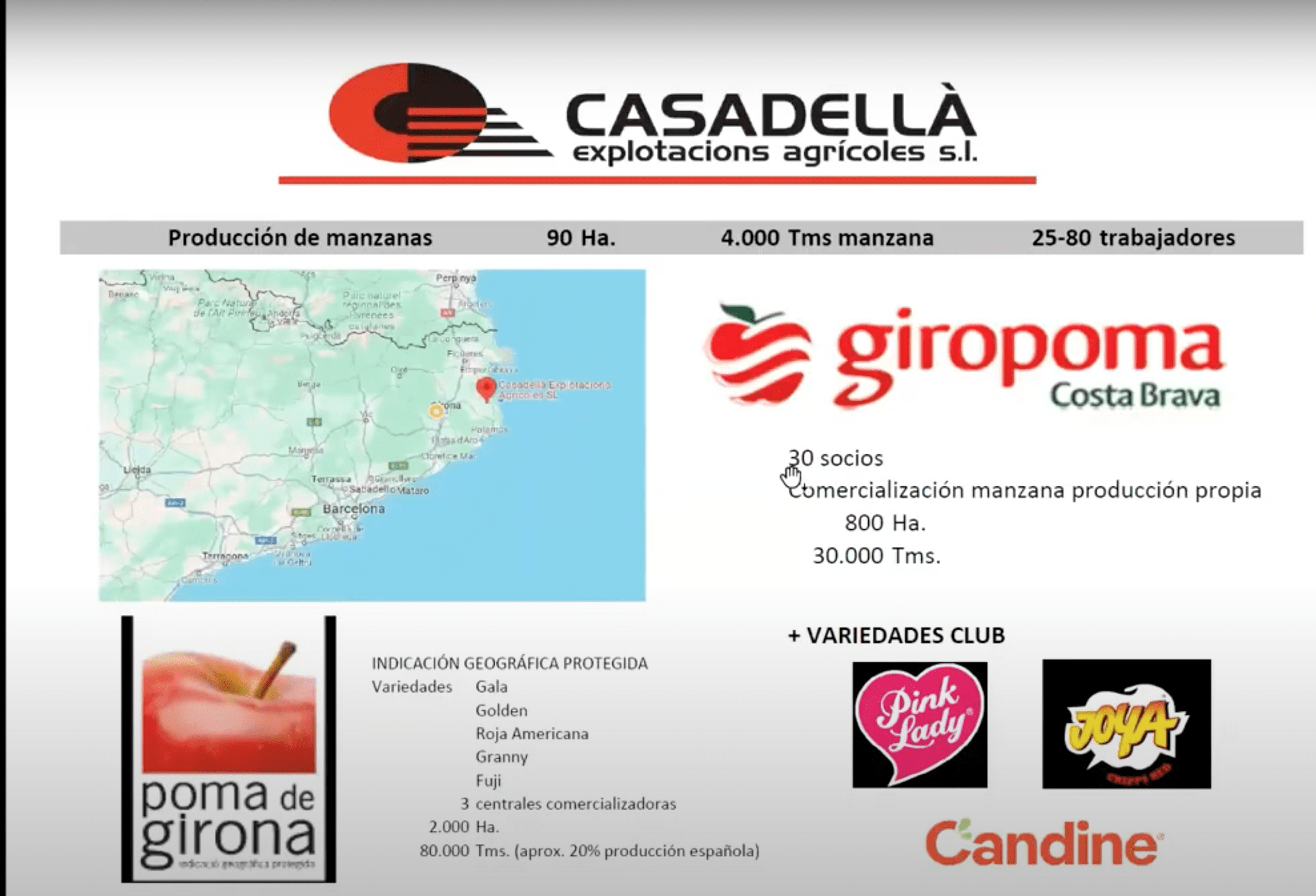 Explotaciones Agrícolas Casadellà continúa su transformación digital con RawData