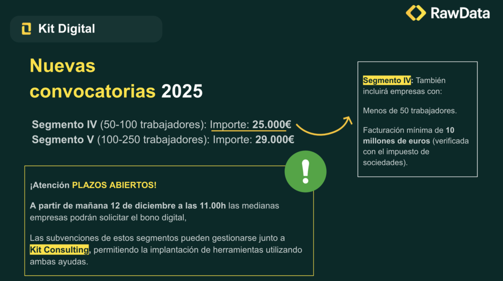 Nuevas convocatorias 2025