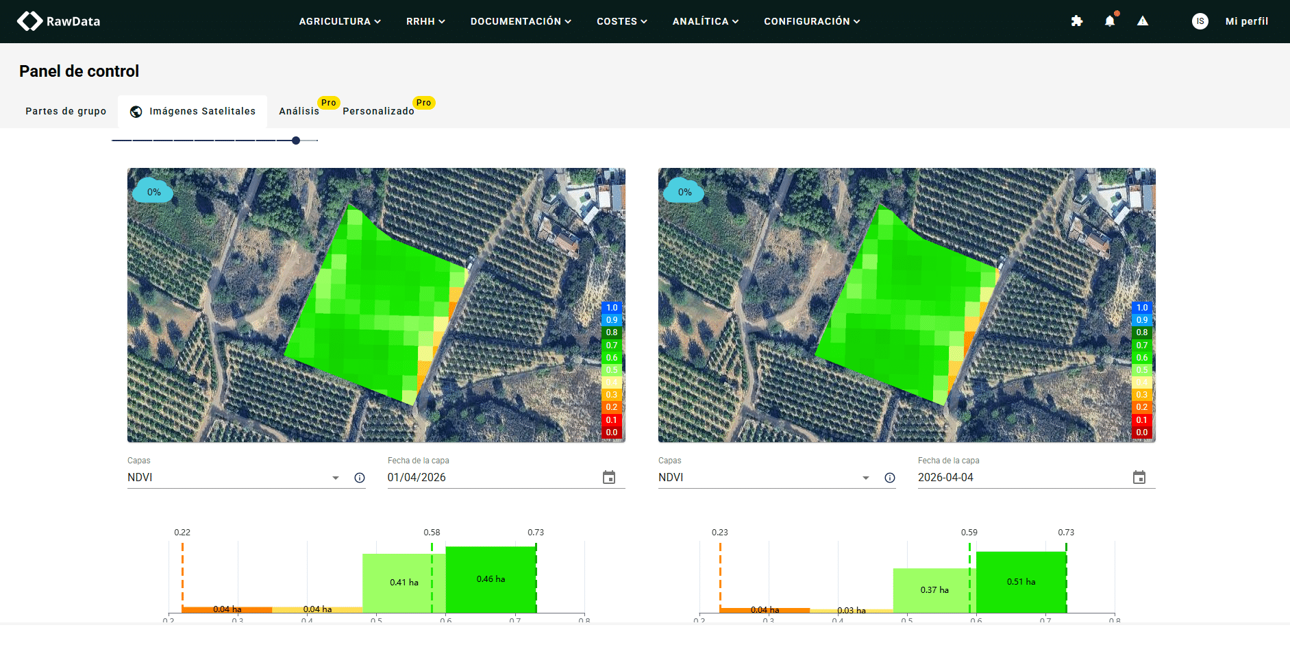 Comparación satelital de parcelas por fecha en RawData